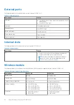 Preview for 14 page of Dell Inspiron 14 7425 2-in-1 Setup And Specifications