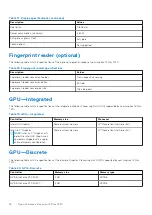 Preview for 18 page of Dell Inspiron 14 Plus 7420 Setup And Specifications