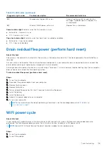 Preview for 109 page of Dell Inspiron 15 3510 Service Manual