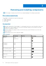 Preview for 10 page of Dell Inspiron 15 3515 Series Service Manual