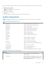 Предварительный просмотр 99 страницы Dell Inspiron 15 3520 Service Manual