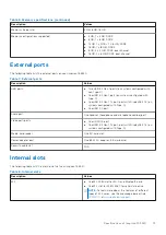 Preview for 13 page of Dell Inspiron 15 3520 Setup And Specifications