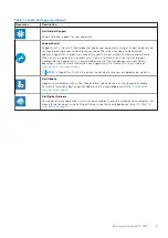 Preview for 5 page of Dell Inspiron 15 3521 Setup And Specifications