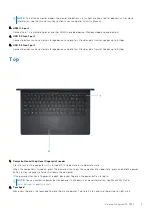 Предварительный просмотр 7 страницы Dell Inspiron 15 3521 Setup And Specifications