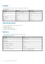 Preview for 12 page of Dell Inspiron 15 3521 Setup And Specifications