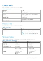 Предварительный просмотр 13 страницы Dell Inspiron 15 3521 Setup And Specifications