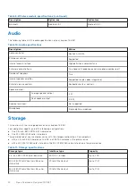 Preview for 14 page of Dell Inspiron 15 3521 Setup And Specifications