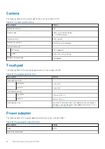 Preview for 16 page of Dell Inspiron 15 3521 Setup And Specifications