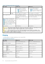 Preview for 18 page of Dell Inspiron 15 3521 Setup And Specifications