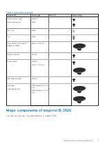 Preview for 11 page of Dell Inspiron 15 3525 Service Manual