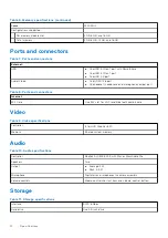 Предварительный просмотр 12 страницы Dell Inspiron 15 5000 2-in-1 Setup And Specifications