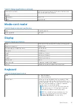 Предварительный просмотр 13 страницы Dell Inspiron 15 5000 2-in-1 Setup And Specifications