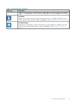 Preview for 5 page of Dell Inspiron 15 5501 Setup And Specifications