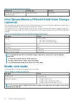 Preview for 14 page of Dell Inspiron 15 5501 Setup And Specifications