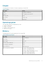 Preview for 11 page of Dell Inspiron 15 5502 Setup And Specifications