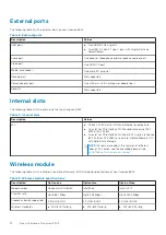 Preview for 12 page of Dell Inspiron 15 5502 Setup And Specifications