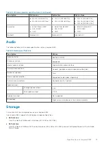 Preview for 13 page of Dell Inspiron 15 5502 Setup And Specifications