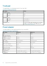 Preview for 16 page of Dell Inspiron 15 5502 Setup And Specifications