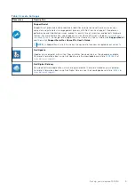 Preview for 5 page of Dell Inspiron 15 5510 Setup And Specifications