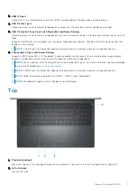 Preview for 7 page of Dell Inspiron 15 5510 Setup And Specifications