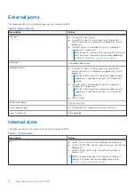 Preview for 12 page of Dell Inspiron 15 5510 Setup And Specifications