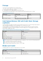 Preview for 14 page of Dell Inspiron 15 5510 Setup And Specifications