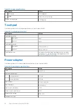 Preview for 16 page of Dell Inspiron 15 5510 Setup And Specifications