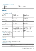 Preview for 17 page of Dell Inspiron 15 5510 Setup And Specifications