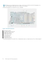 Предварительный просмотр 56 страницы Dell Inspiron 15 5515 Service Manual