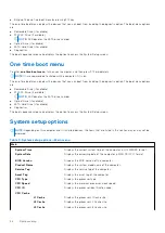 Предварительный просмотр 66 страницы Dell Inspiron 15 5515 Service Manual