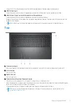 Preview for 7 page of Dell Inspiron 15 5515 Setup And Specifications