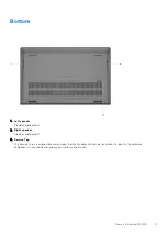 Preview for 9 page of Dell Inspiron 15 5515 Setup And Specifications