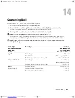 Preview for 111 page of Dell Inspiron 1501 - Turion X2 TL-60 2GB DDR2 Owner'S Manual