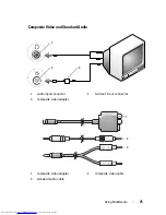 Preview for 75 page of Dell Inspiron 1520 Owner'S Manual