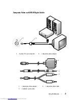 Preview for 77 page of Dell Inspiron 1520 Owner'S Manual