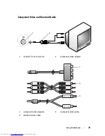 Preview for 79 page of Dell Inspiron 1520 Owner'S Manual