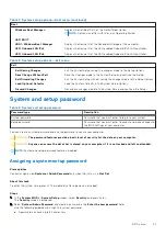 Preview for 61 page of Dell Inspiron 16 5620 Service Manual