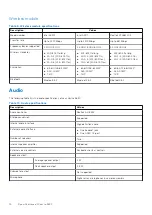 Предварительный просмотр 14 страницы Dell Inspiron 16 5620 Setup And Specifications