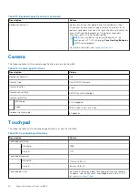 Предварительный просмотр 16 страницы Dell Inspiron 16 5620 Setup And Specifications