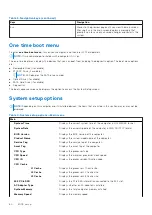 Preview for 60 page of Dell Inspiron 16 5625 Service Manual