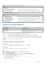 Preview for 65 page of Dell Inspiron 16 5625 Service Manual