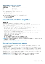 Preview for 71 page of Dell Inspiron 16 5625 Service Manual