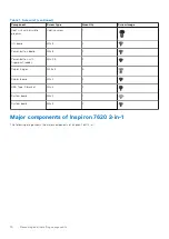 Preview for 10 page of Dell Inspiron 16 7620 Service Manual