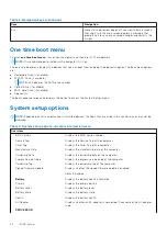 Preview for 62 page of Dell Inspiron 16 7620 Service Manual