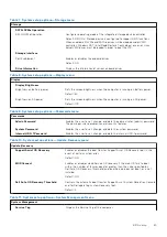 Preview for 65 page of Dell Inspiron 16 7620 Service Manual