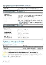 Preview for 66 page of Dell Inspiron 16 7620 Service Manual