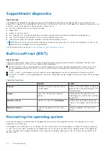 Preview for 72 page of Dell Inspiron 16 7620 Service Manual