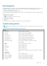 Preview for 57 page of Dell Inspiron 16 Plus 7620 Service Manual