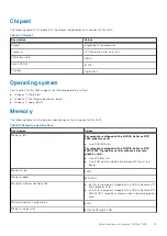 Preview for 13 page of Dell Inspiron 16 Plus 7620 Setup And Specifications