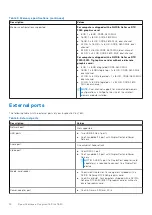 Preview for 14 page of Dell Inspiron 16 Plus 7620 Setup And Specifications